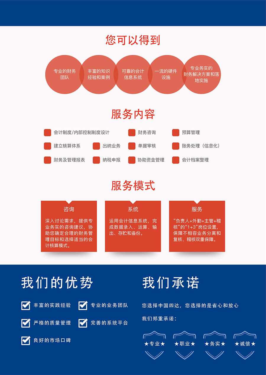 財務外包-1 (2).jpg